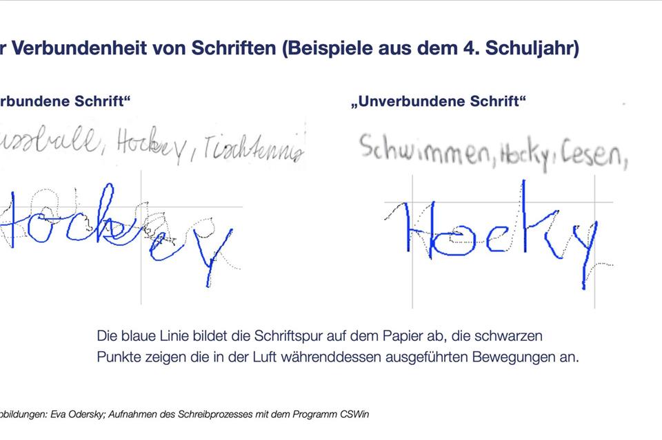  An 43 Grundschulen in Bayern werden die Kinder angeleitet, direkt aus der Druckschrift ihre eigene Handschrift zu entwickeln - ohne den „Umweg“ über eine verbundene Schreibschrift (Handout). Eva Odersky/dpa