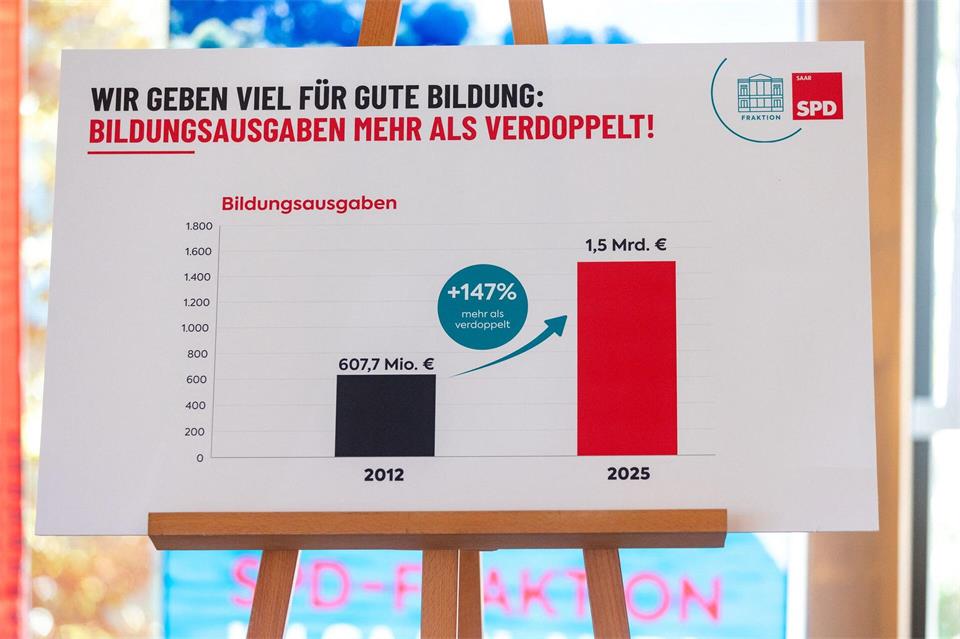 Auch die Bildungspolitik war Thema der Klausurtagung.Laszlo Pinter/dpa