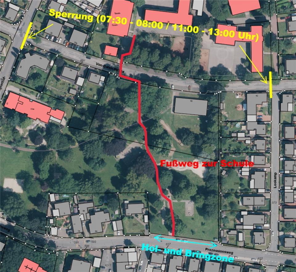 Auf dem Prozessionsweg wird die Hol- und Bringzone eingerichtet. Von dort müssen die Kinder nur einmal durch den Stadtpark gehen, um zur Schule zu kommen. Beim Queren der Von-Galen-Straße droht dann keine Gefahr mehr durch Autos.