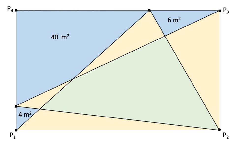 Aufgabe 9: Welche Größe hat die hellgrüne Fläche?
