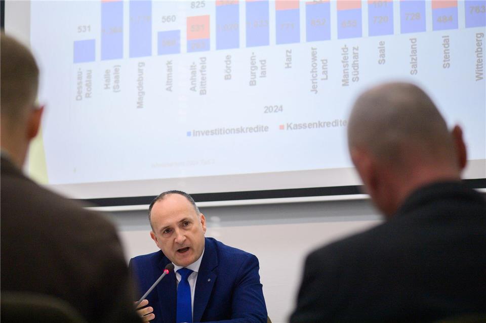 Barthel sieht vor allem bei einzelnen Kommunen „Werte, die äußerst bedenklich sind“, und mahnt zu klaren KonsolidierungsstrategienKlaus-Dietmar Gabbert/dpa