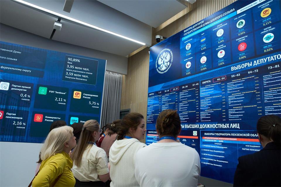 Bei der Wahl in Russland waren keine Überraschungen zu erwarten.Alexander Zemlianichenko/AP/dpa