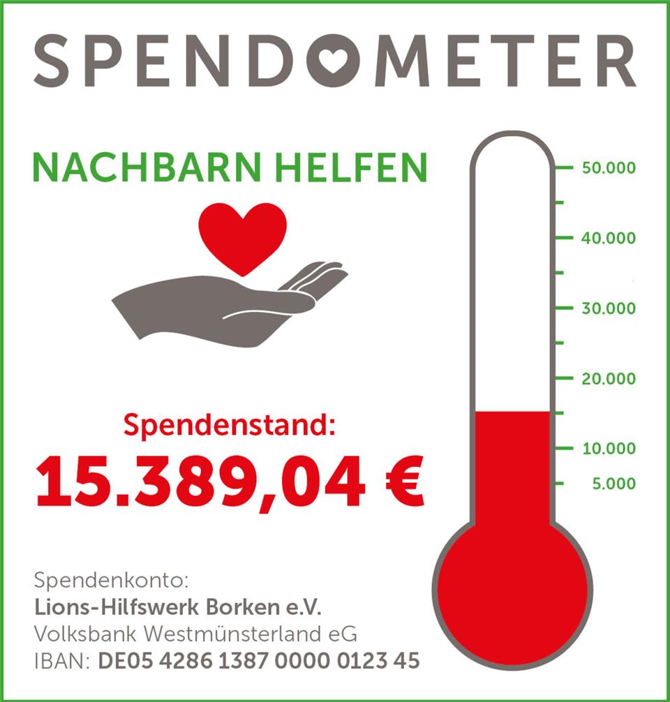 Borken zeigt Herz: „Nachbarn helfen“ erfährt hohe Resonanz 