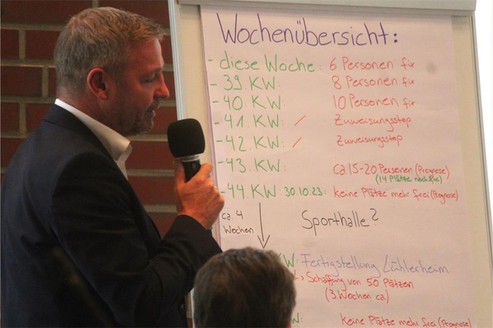 Bürgermeister Mike Rexforth hat die Flüchtlingssituation in Schermbeck im Rat erläutert.