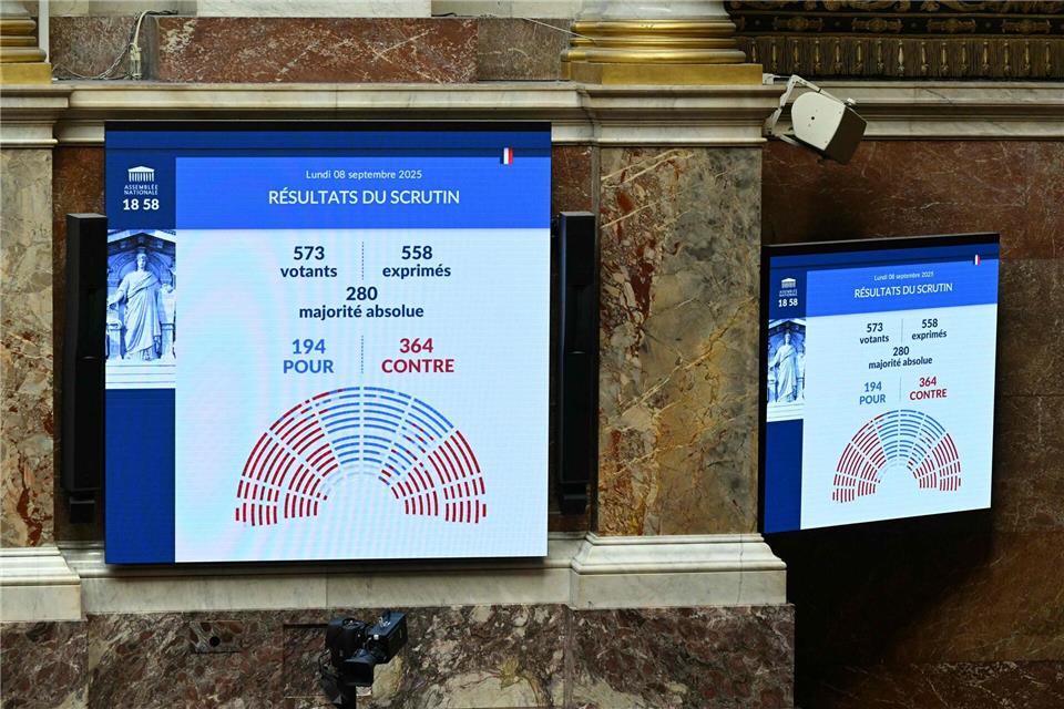 Frankreich sucht nach Regierungssturz neuen Premier Das Mitte-Rechts-Kabinett verlor eine Vertrauensfrage in der Nationalversammlung krachend.Bertrand Guay/AFP/dpa