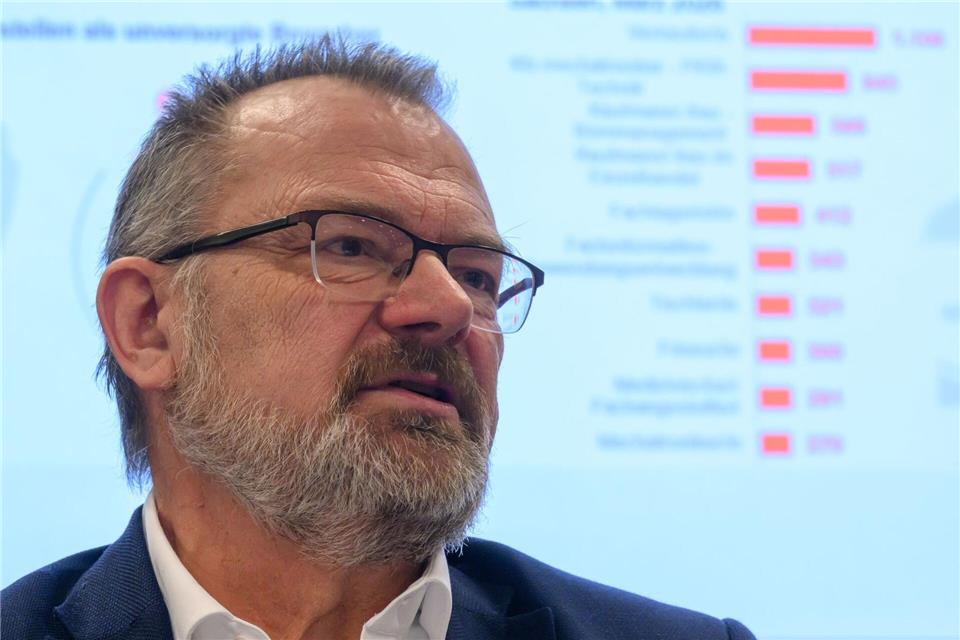 Der Chef der Regionaldirektion Klaus-Peter Hansen: „Es gibt noch viele freie Lehrstellen, und die Berufsberatung unterstützt auch kurzfristig jeden, der Hilfe braucht.“ (Archivbild) Hendrik Schmidt/dpa