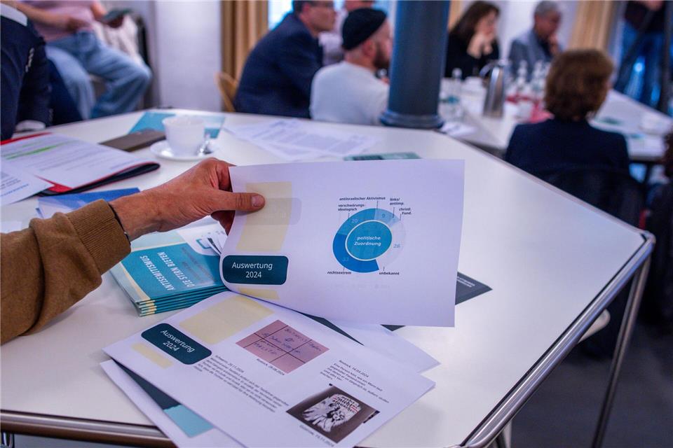 Der Jahresbericht 2024 der Dokumentations- und Informationsstelle Antisemitismus wurde vorgelegt. Jens Büttner/dpa