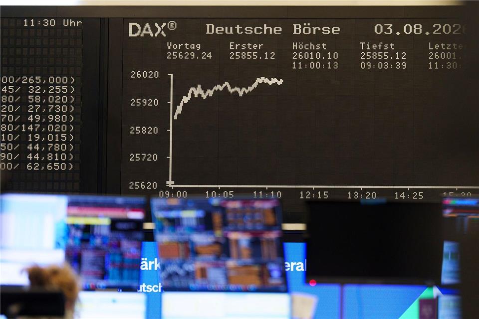 Der deutsche Börsen-Leitindex hat erstmals die Marke der 26.000 Punkte geknackt. Andreas Arnold/dpa