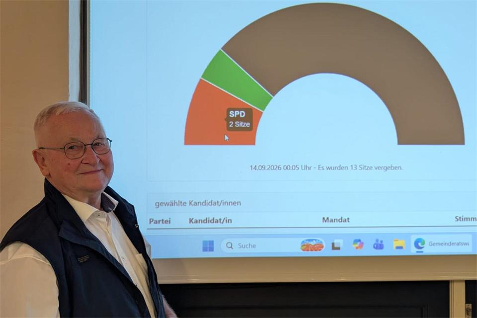 Der grüne Balken ist Hermann Dreischenkemper, der in der niedersächsischen Gemeinde Laar erstmals ein Mandat für die Grünen wahrnimmt.