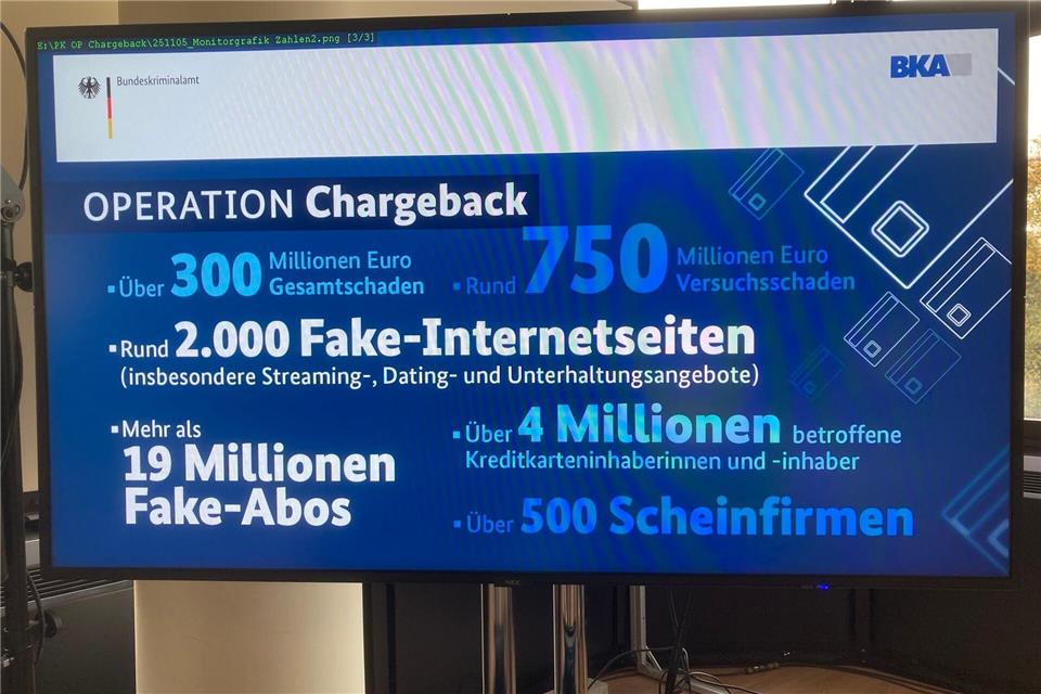 Die Ermittler tauften ihre Arbeit „Operation Chargeback“. Damit ist eine Rückbuchung einer Kartenzahlung gemeint, weil ein Kunde bei seiner Bank die Stornierung einer Abbuchung etwa wegen Betrugs fordert. Jens Albes/dpa