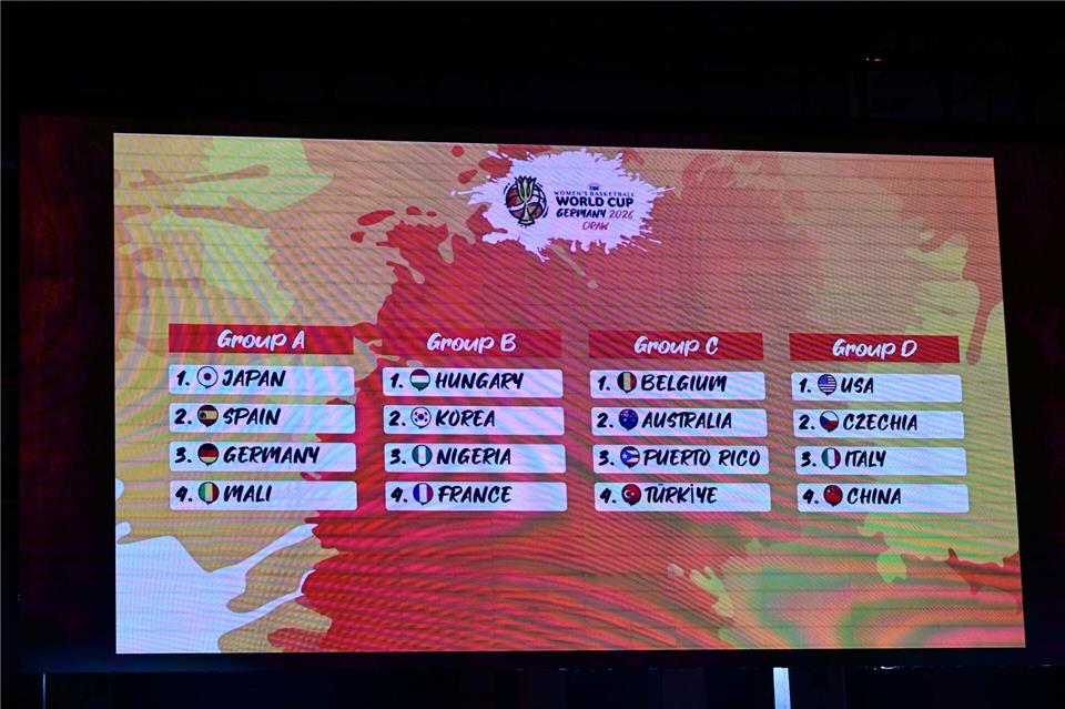 Die deutschen Gegner bei der Basketball-WM der Frauen.Sebastian Gollnow/dpa