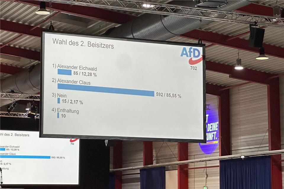 Eichwald unterlag seinem Mitbewerber Alexander Claus bei der Abstimmung über einen Posten für den Vorstand der Generation Deutschland deutlich, bekam aber dennoch einige Stimmen. Jörg Ratsch/dpa