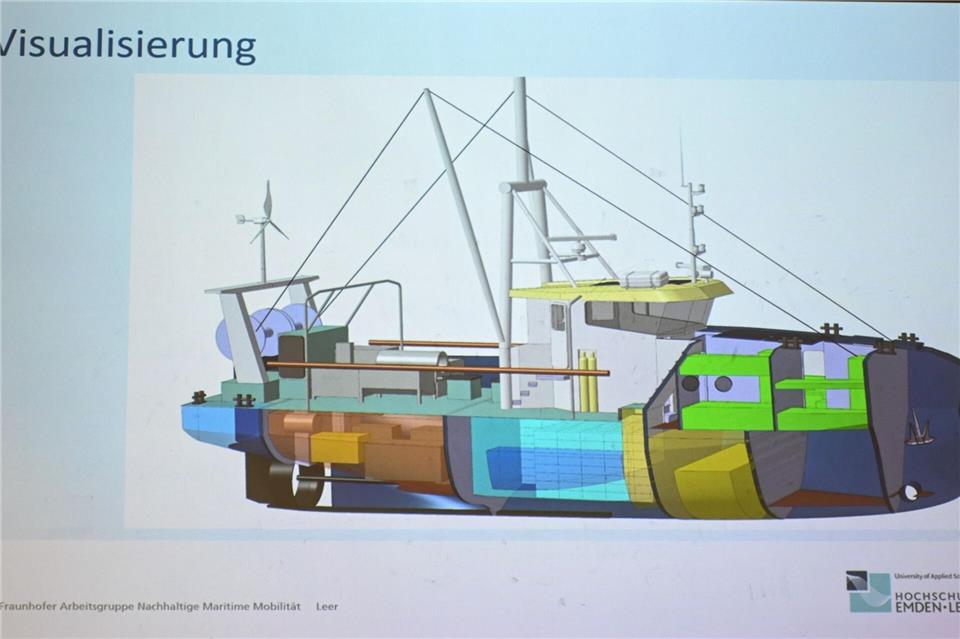 Es gibt Entwürfe, wie der Kutter der Zukunft aussehen könnte. Lars Penning/dpa