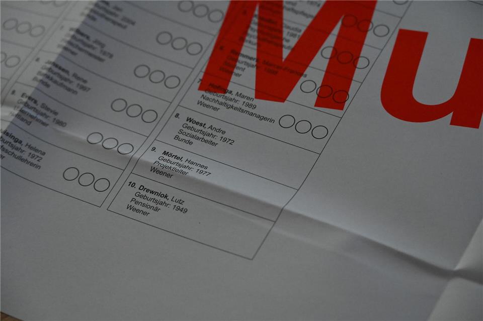 Fauxpas auf dem Wahlzettel: Bei einigen Kandidaten für die Kreistagswahl im Landkreis Leer fehlt das übliche Ankreuzfeld.Landreis Leer/dpa