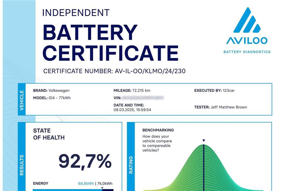 Gut beim Wiederverkauf und gut für Gebrauchtkunden: Ein Zertifikat über den Zustand des Antriebsakkus.Aviloo/dpa-tmn