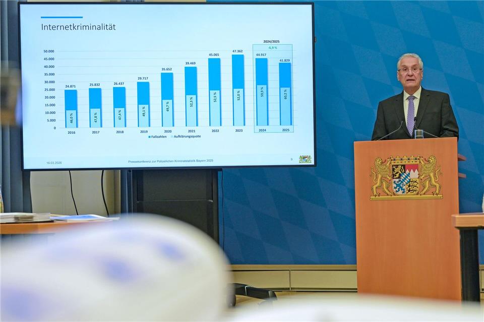 Joachim Herrmann präsentierte die Statistik in München.Malin Wunderlich/dpa
