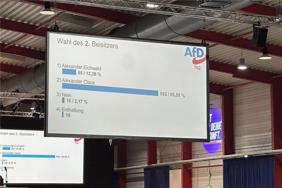 Nach seiner Rede, die im Stil an Adolf Hitler erinnerte, auf dem Gründungskongress der AfD-Jugendorganisation Generation Deutschland wurde Alexander Eichwald nun aus der Partei ausgeschlossen. (Archivbild)Jörg Ratsch/dpa