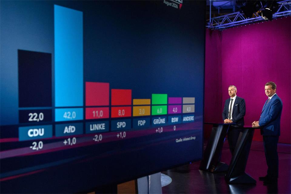 Ulrich Siegmund (AfD) und Sven Schulze (CDU) vor den aktuellen Umfragewerten. Klaus-Dietmar Gabbert/dpa