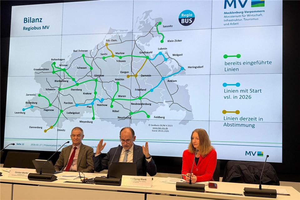 Verkehrsminister Wolfgang Blank (parteilos) zufolge ist der Nahverkehr in MV in den letzten fast drei Jahren deutlich ausgeweitet worden. Ein Plus seien etwa 16 neue Regiobus-Linien.Iris Leithold/dpa