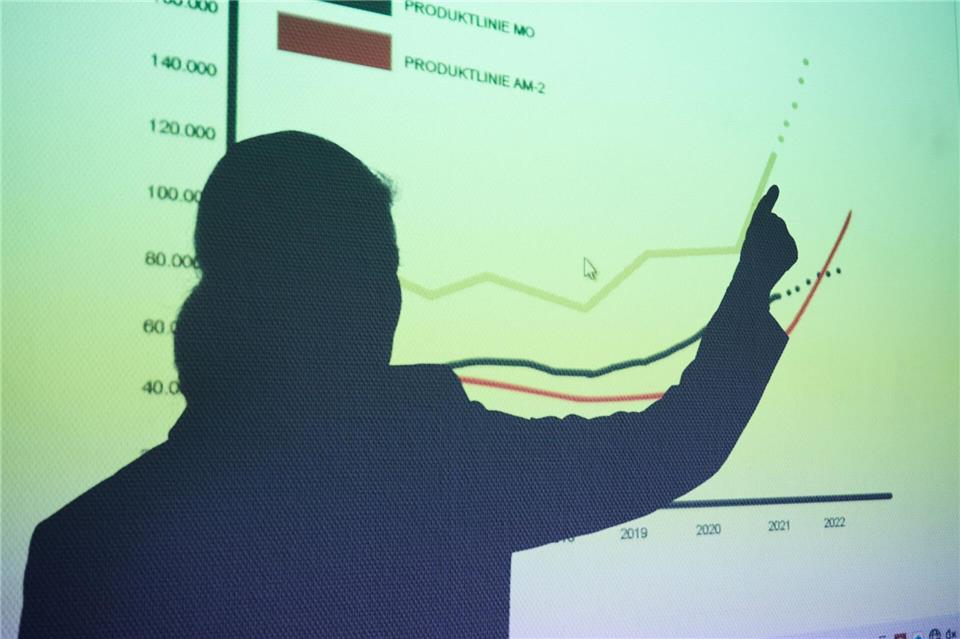 Visualisierte Inhalte durch Bilder, Diagramme oder Skizzen sind für die Zuhörer einprägsamer und lockern die Präsentation auf.picture alliance/dpa
